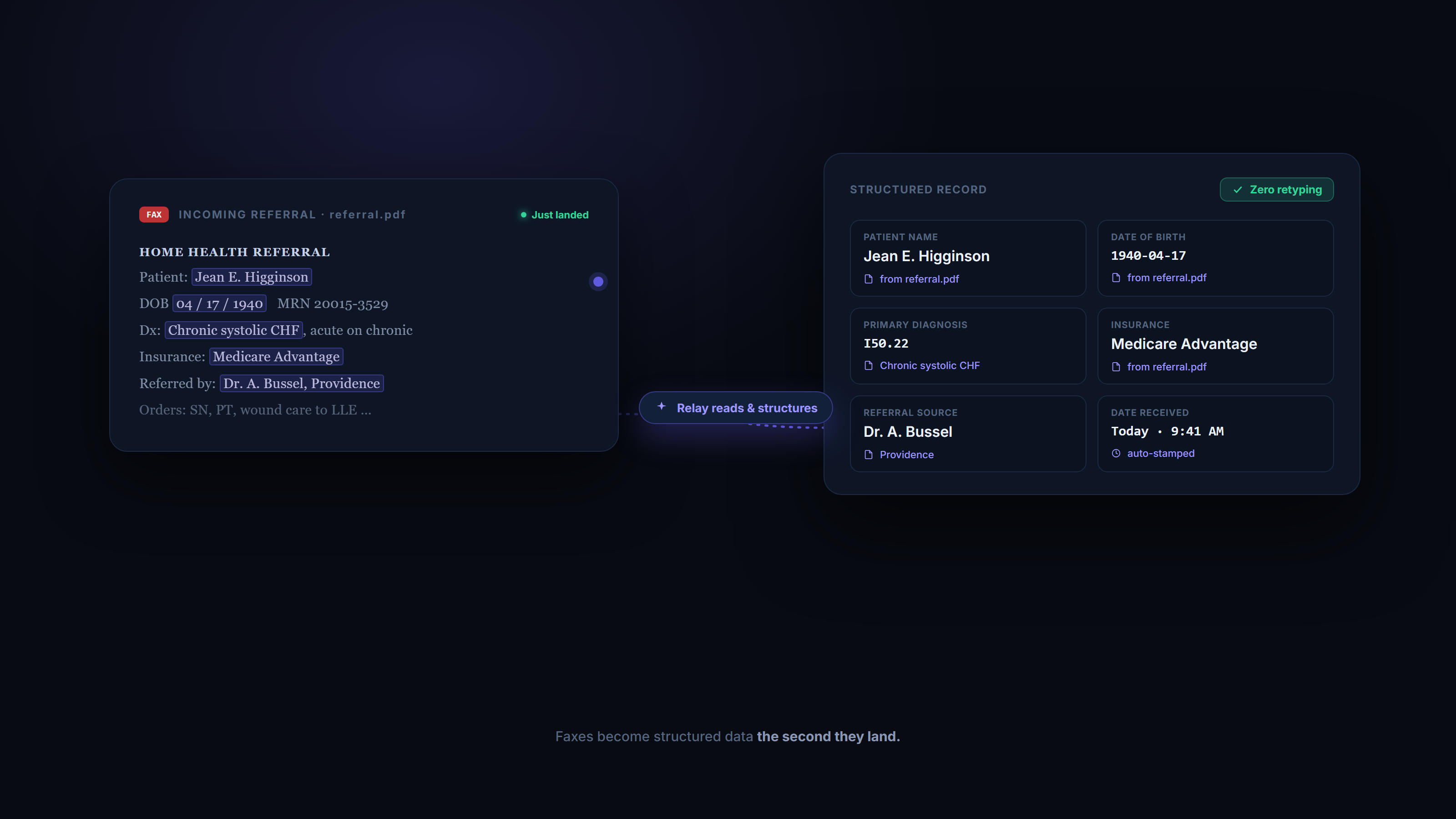 Relay interface