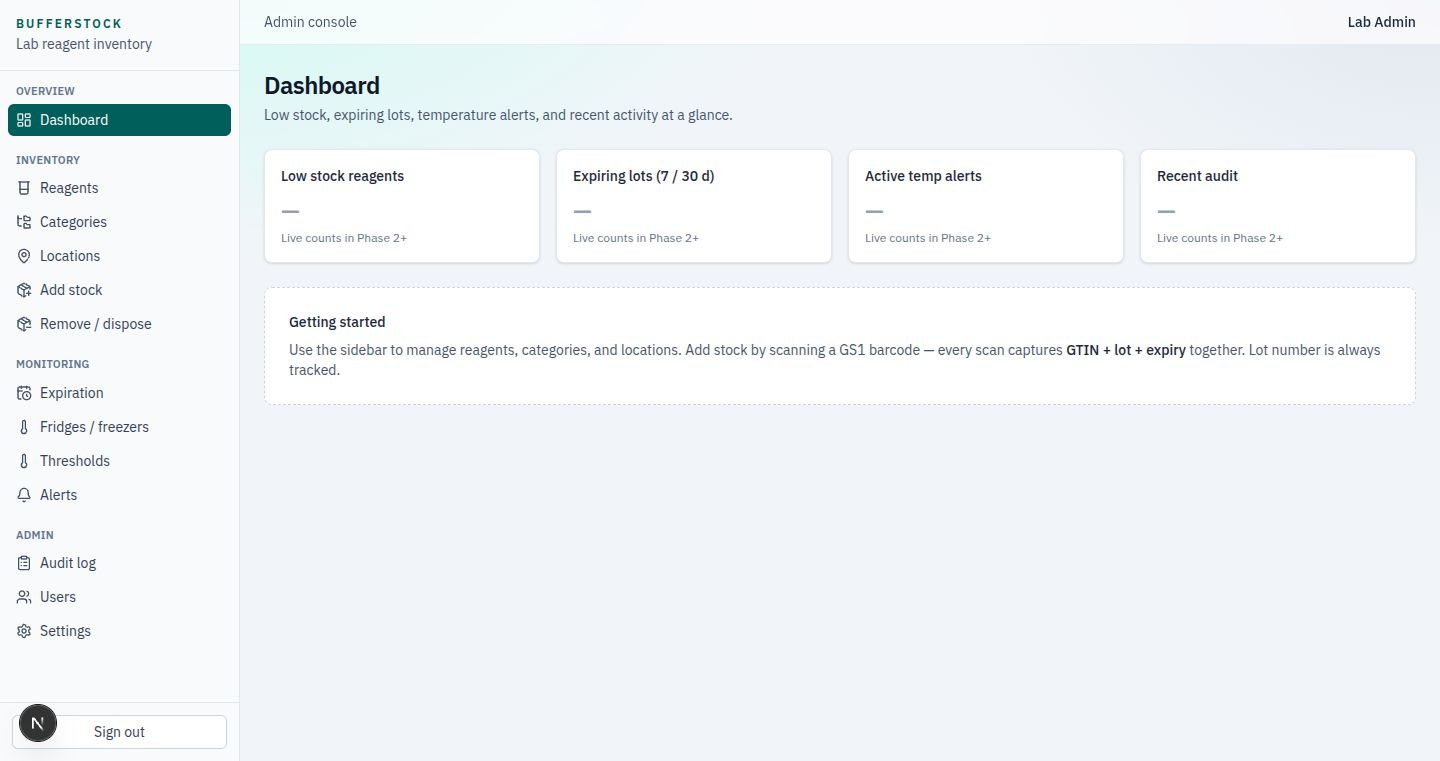 Bufferstock interface